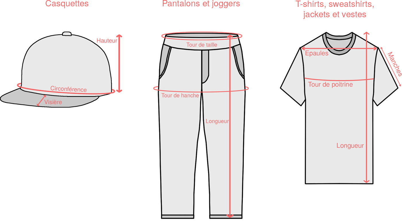 Guide des tailles